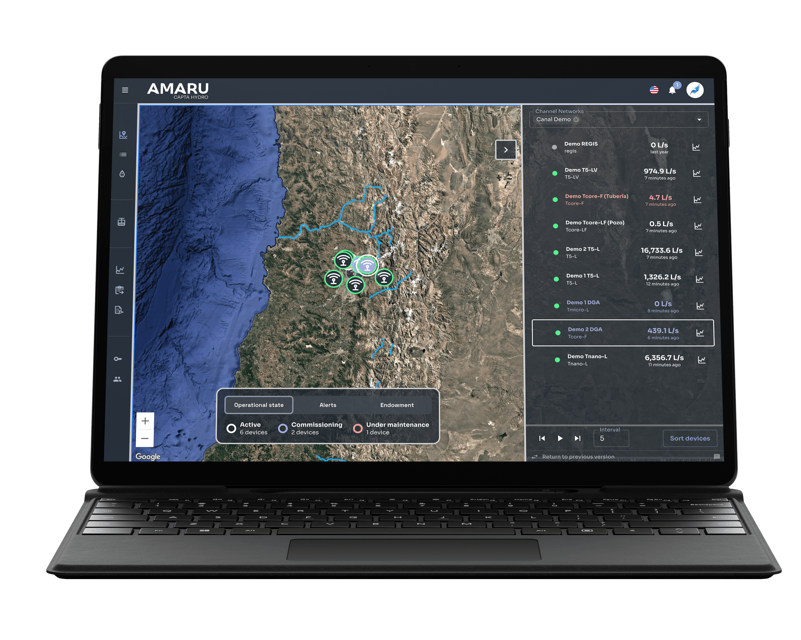 Flood monitoring