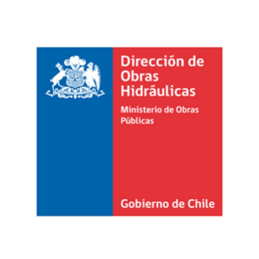 Logo Dirección de Obras Hidráulicas DOH