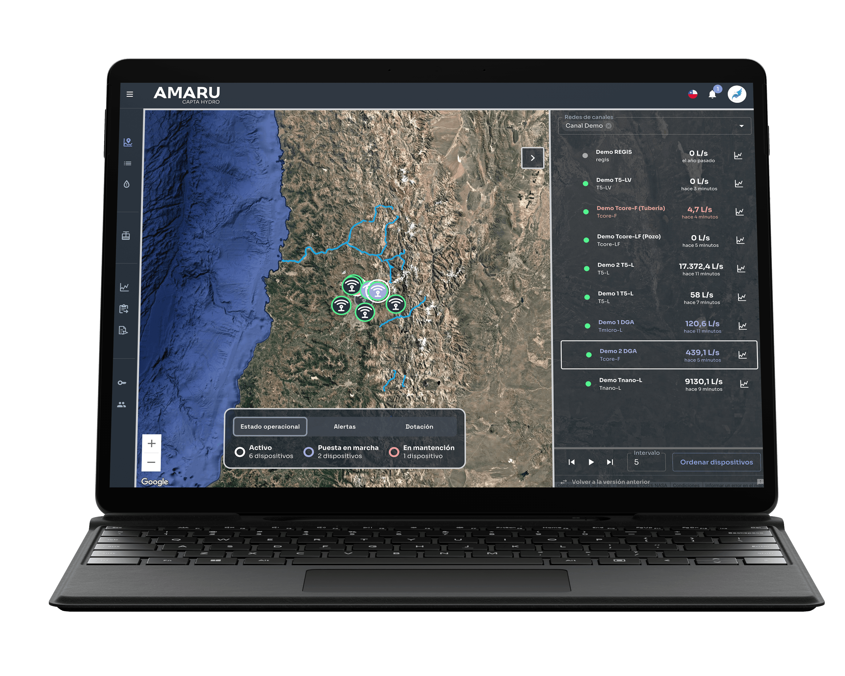Flood monitoring